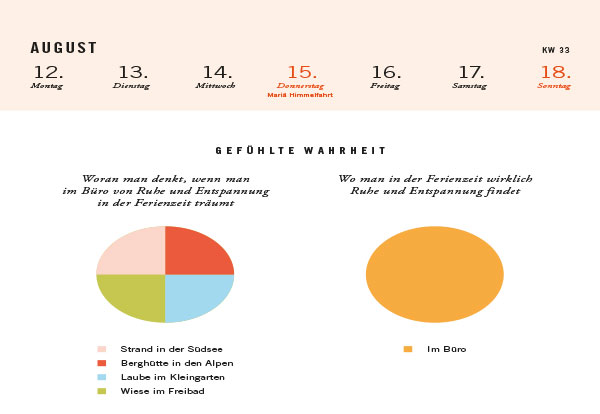 Gefuhlte Wahrheit 2019 Gregor Calendar Award